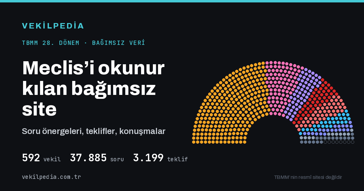 Şık, Bakanlığa Konya Karacadağ'daki maden arama faaliyetlerini sordu